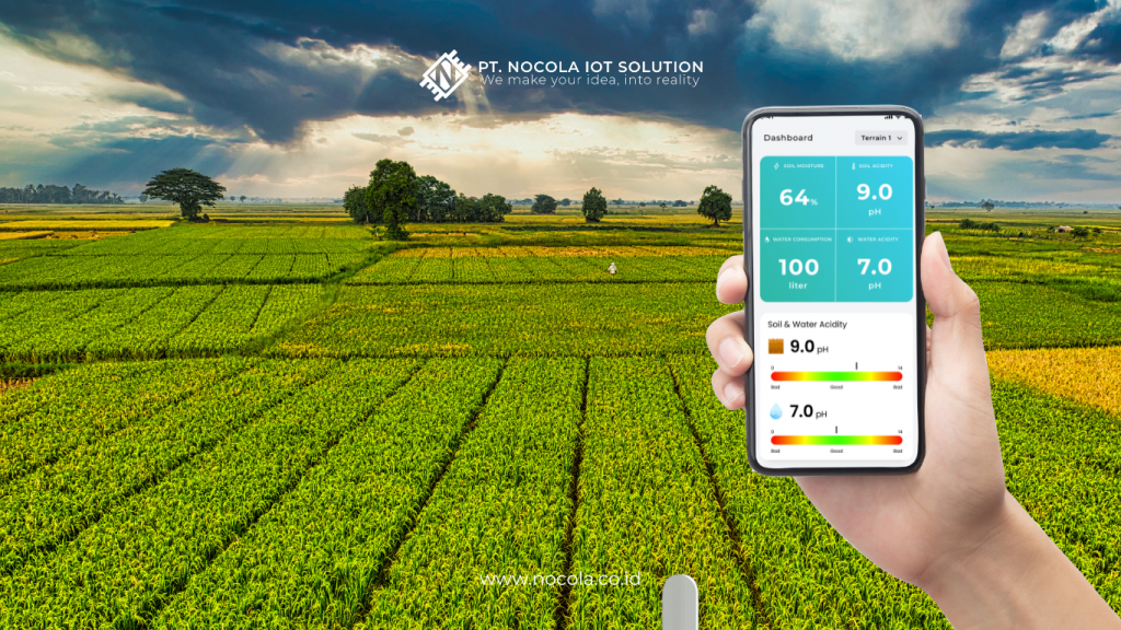 Teknologi Terkini dalam Smart Farming Nocola




Canva